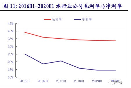 �h(hu��n)�����x�Ӿ۱�ϩ����NPAM�S��2020��h(hu��n)���ИI(y��)�о����