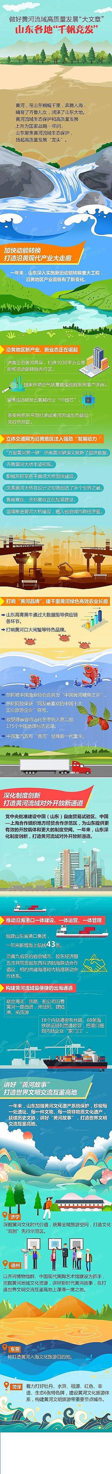 ��Ʒ�|(zh��)���������V��3-5mm���a(ch��n)�S�������S��������|(zh��)���l(f��)չ�������¡���ɽ�|���ء�ǧ�����l(f��)��