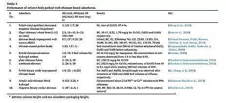 ��ʽ���၆�F�S�Қ��������ؽ��������е��о��M(j��n)չ