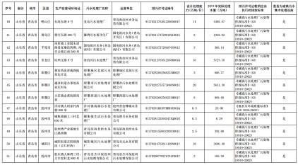 ��ʽ�Aʽ�Ȼ��X�S�����u��ˮ�Sȫ����(����500��/�칲45��)