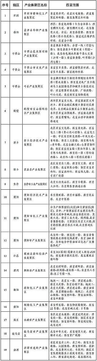 ���F�V�V��0.5-1mm���a�S���ذ�!���ϵ�һ�������@�^���γ��t