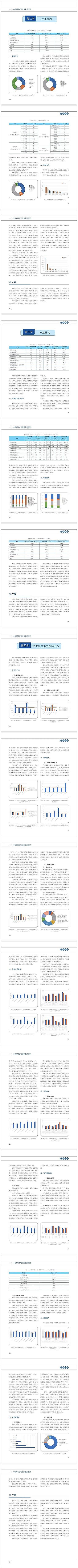 ��Ʒ�|��C����̿���a�S��2020�Ї��h���a�I�lչ��r���