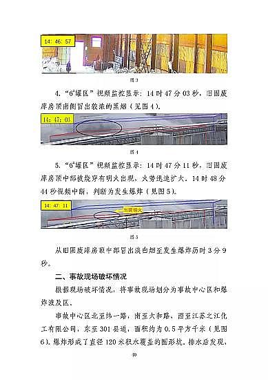 ���ͽY���Ȼ��X���a�S�ҽ��K�ˮ��3��21���ش�ը�¹�����7�������λ��53��������������̎