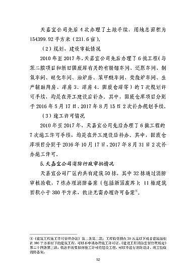 ���ͽY���Ȼ��X���a�S�ҽ��K�ˮ��3��21���ش�ը�¹�����7�������λ��53��������������̎