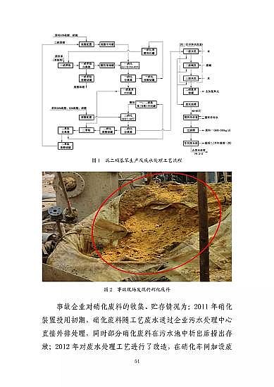 ���ͽY���Ȼ��X���a�S�ҽ��K�ˮ��3��21���ش�ը�¹�����7�������λ��53��������������̎