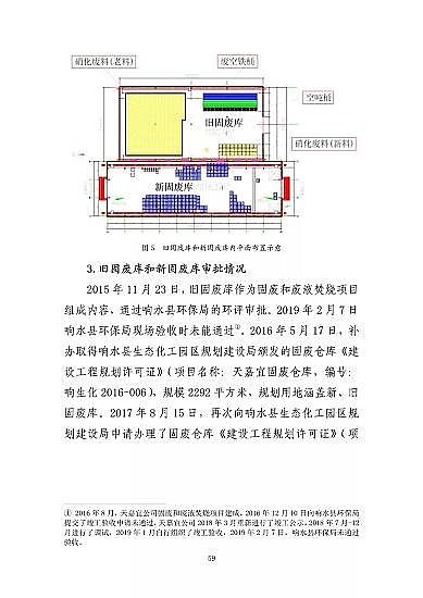 ���ͽY���Ȼ��X���a�S�ҽ��K�ˮ��3��21���ش�ը�¹�����7�������λ��53��������������̎