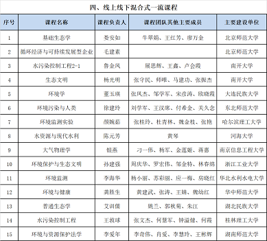 �h(hu��n)���iɰ�V��2-4mm���a(ch��n)�S�������h(hu��n)��� ���x�������Ҽ�һ�������n������