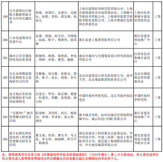 ��ʽҬ������̿�S�Ҷ�����ˮ�Ŀ���x | ��2020����A�Ľ��O(sh��)�ƌW(xu��)���g(sh��)�����]�ڪ��Ŀ����ʾ