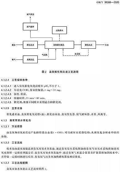 ��ʽ���F����ۺ������FSPFS�S�ҡ����ˡ�2021-10-01����ʩ|�y�����ЙC�Uˮ���̎�����gҎ(gu��)��GB/T 39308-2020