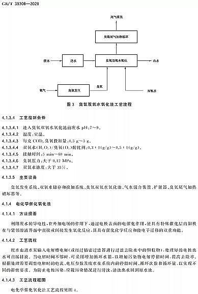 ��ʽ���F����ۺ������FSPFS�S�ҡ����ˡ�2021-10-01����ʩ|�y�����ЙC�Uˮ���̎�����gҎ(gu��)��GB/T 39308-2020