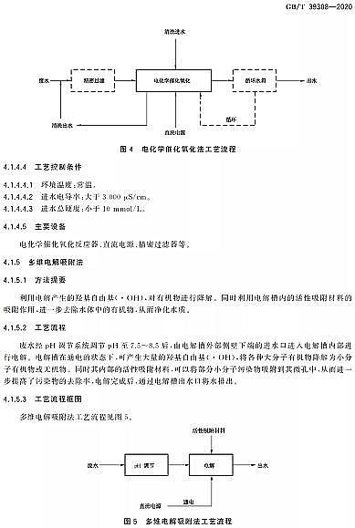 ��ʽ���F����ۺ������FSPFS�S�ҡ����ˡ�2021-10-01����ʩ|�y�����ЙC�Uˮ���̎�����gҎ(gu��)��GB/T 39308-2020