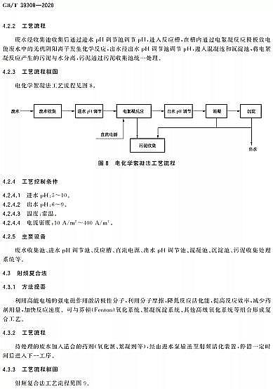 ��ʽ���F����ۺ������FSPFS�S�ҡ����ˡ�2021-10-01����ʩ|�y�����ЙC�Uˮ���̎�����gҎ(gu��)��GB/T 39308-2020