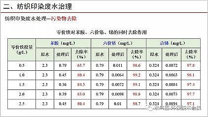 �๦�ܾۺ��Ȼ��XPAC���a�S�Ҽ���ӡȾ�Uˮ�������Ɇ��}̽ӑ