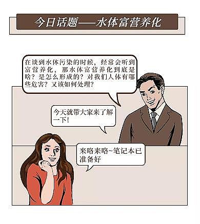 ����ˮ̎��ˎ����(f��)��̼Դ���a(ch��n)�S��ʲô��ˮ�w���I�B(y��ng)��?Σ������Щ?��η���?