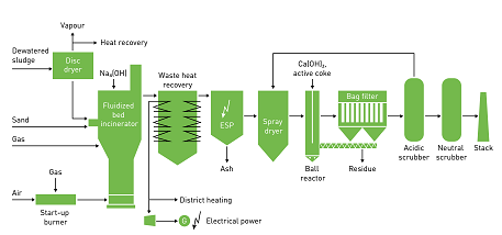 ��Ʒ�|(zh��)��ʯ�V�����a(ch��n)�S����ˮ�YԴ���Ďׂ�����Ԕ�⣺�׻��ա���ˮ��Դ�á�����ˮ