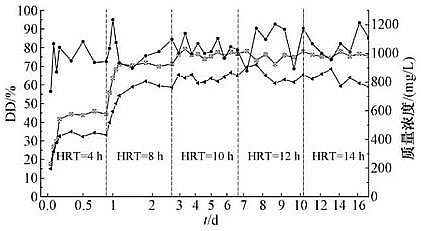 �๦����x�Ӿ۱�ϩ����CPAM���a�S�ҟ�A���ƽ������ӑB���ėl������