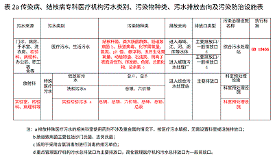 �o��ú�V��0.8-1.2mm�S���Дಡ�����S�ڂ�����;���������t���Uˮ̎��(�����A̎��ƪ)