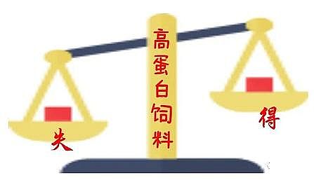 ��Ҏ(gu��)�����ʯ�V�����a(ch��n)�S��ˮ�a(ch��n)�B(y��ng)ֳ�I(y��)�����لt���_(d��)��!�{(di��o)ˮ�졢����졢����졢���׸ߣ�������ÿ족!