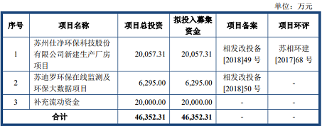 ��ʽ��x�Ӿ۱�ϩ����HPAM�S��3�ҭh����I���I���^��������һ�����I�I�՞�ߺ��}���I�Uˮ̎��