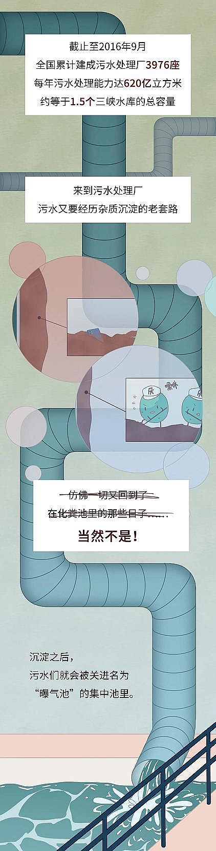 2021���Z��ʯ�V�����a(ch��n)�S�қ_������ˮ��ȥ����?