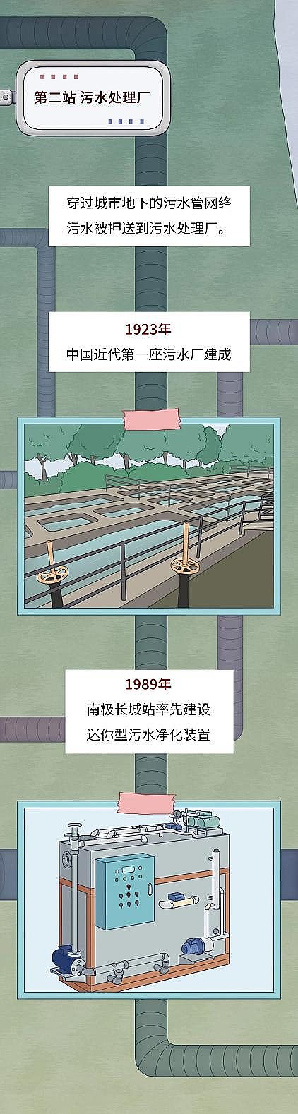 2021���Z��ʯ�V�����a(ch��n)�S�қ_������ˮ��ȥ����?