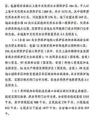 ���|���������̿�S�ҡ��F��ʡ�Bֳˮ��ͿҎ��(2019-2030��)��