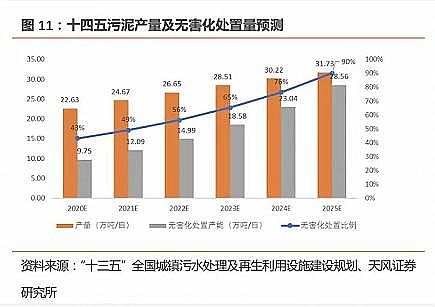 �۱�ϩ�������S���a�S�����ຬˮ�ʏ���Ҫ��ȡ����ǧ�|Ҏģ������Ј�����