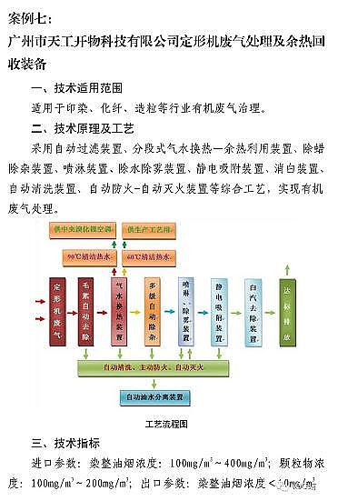 ��ʽ�������������c�S��7�VOCs̎�����g�b���d�롶����Ŀ䛡������Ͱ������t...�ٿ�!