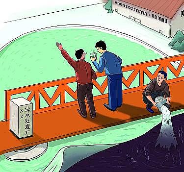 ˮ̎���������a�S�ҡ�CODȥ�����¼���������ˮ�S��ؓ���\�I��CODָ��ԓ�U����?