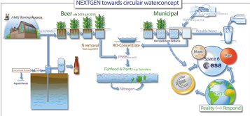 2021��Aʽ�Ȼ��X�S�Ұ����޵�Ժơ�ƏS����̫�ռ��g(sh��)������ˮ�YԴ��