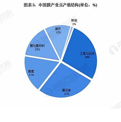 ��Ʒ�|�ۺ��Ȼ��XPAC���a�S���Ї�Ĥ�a�I�Ј��F��lչǰ���A�y������ˮ���Ì����l�a�I���m�lչ