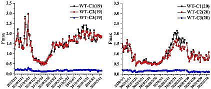 �๦����ĭ�V��V�����a(ch��n)�S�ҏ�ˮ�h(hu��n)���|(zh��)����ʾ�¹ڷ������錦�K�ϵ؅^(q��)ӡȾ�ИI(y��)���a(ch��n)��Ӱ�