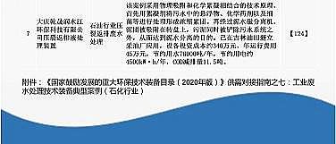 2021�������������ϏS���ش�h�����g�b��Ŀ�(2020���)���茦��ָ��֮���I�Uˮ̎�����g�b����Ͱ���(ʯ���ИI)