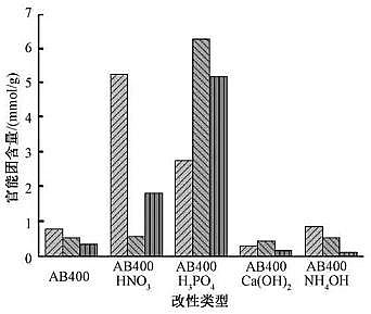 2021�����̿�V�σr(ji��)����A���Ԍ�(du��)����̿����Cr(��)���ܵ�Ӱ�