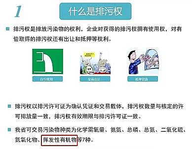 2021����s�����ϏS��VOCs�ɞ顰ʮ���塱���g�����ǡ�֮һ���@һʡ�݌���{�����ۙ�(qu��n)���׷���