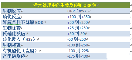 �๦�ܷ�Cб�����ϏS����ˮ�S�������ھ��O�ص�̽ӑ