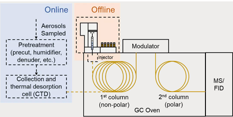 ��Ʒ�|���w�����������a�S��ȫ���S����ɫ�V�y���ЙC�����zǰ���u��