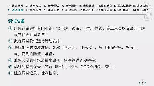 ���|���w�S��V�����a�S���\��36����ˮ�Ŀ�������@��PPT