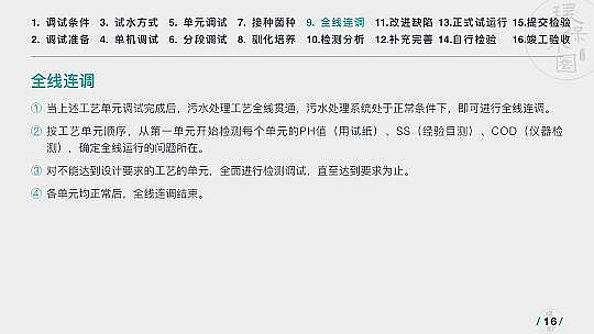 ���|���w�S��V�����a�S���\��36����ˮ�Ŀ�������@��PPT