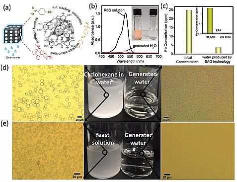 ���x���P��w�S�����^���a�S�����조���ࡱ���F̫��܃�ˮ����̎�����N�Uˮ������кܴ���