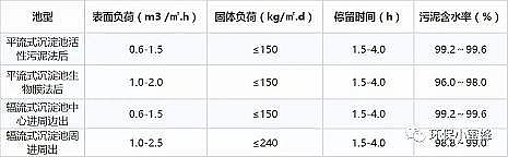 �๦�����ʯ�V�ϏS�ҏĸ�ŵ������أ���ˮ̎��ȫ�����\�н�B!