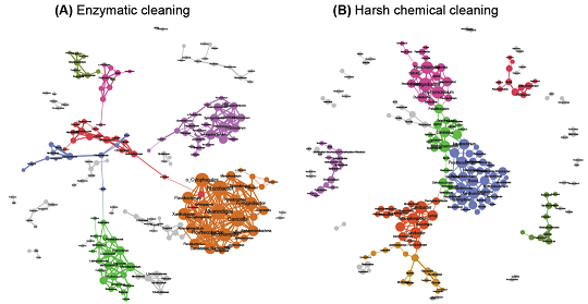 ���xľ�~(y��)ʯ�V�����a(ch��n)�S(ch��ng)��øϴ�ɾ����ɶ������l(f��)�ķ��B͸Ĥ����(f��)��Ⱦ��(w��n)�}