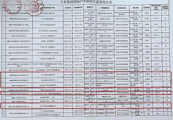 ˮ̎�����ϏS��COD���������˽�500��|���ù���δͶ���\�У�äĿ���R���I�Ŀ�����չ�悽��_�^��Ⱦ���}ͻ��