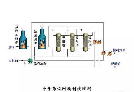 ���ӺY���a(ch��n)�S�������������̈D