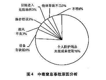 �¿�ϡ����ɰ�V�����a�S�Ҿ���!�ļ�����ˮ̎���¹ʸ߰l�� !