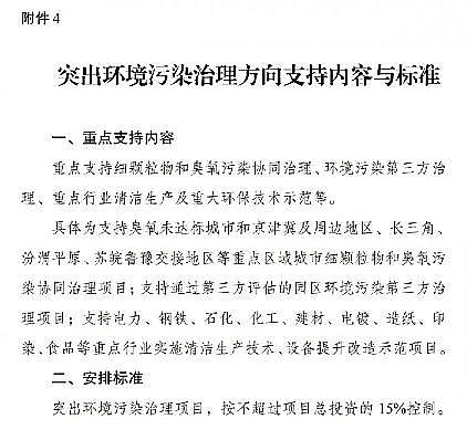 �����c̼Դ���a�S���ذ�!�����Y��֧�����c���м��w�����O3��Ⱦ�fͬ�����Ŀ����Ͷ�Y15%�ԃ�