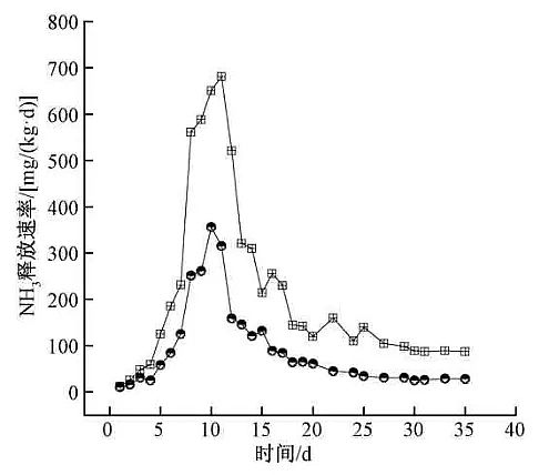 2021�������X�S�ҳ��ߜ��԰l������ѷ�̎�����������������^�����}�����Қ��w������΢����Ⱥ���Ӱ�