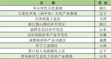 �w�S������1.2�����a�S�Ҹ������@�^���������?2021�����@�^30�����t