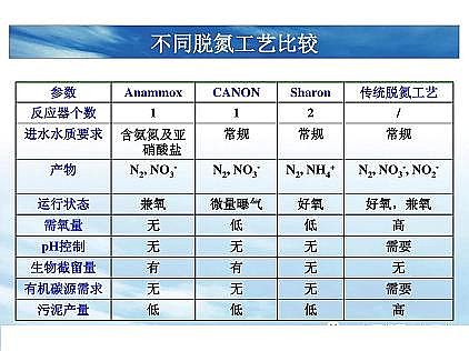 ���|�������͚��������a�S��һ���f͸������������ˇ