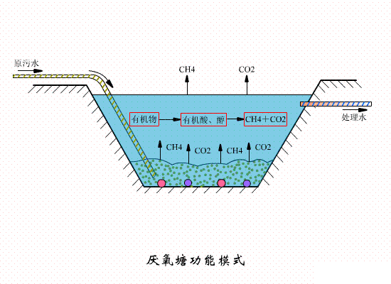 ���������������|�������|������